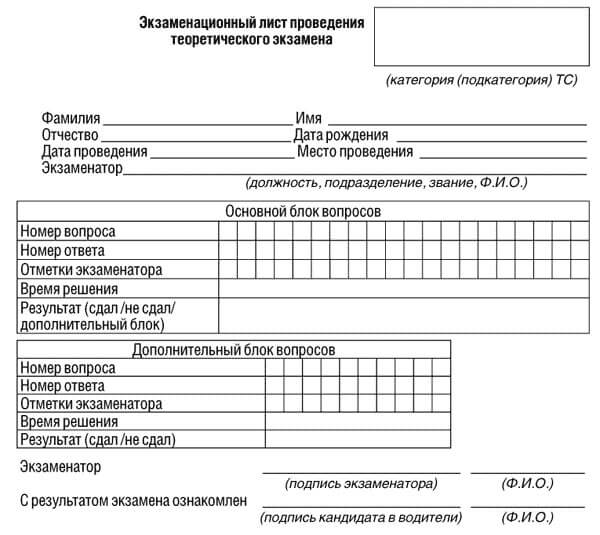 купить лист сдачи теоретического экзамена ПДД в Карабаше